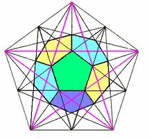 Chapter 1: The Language of Geometry - Mr. Herrig's Website